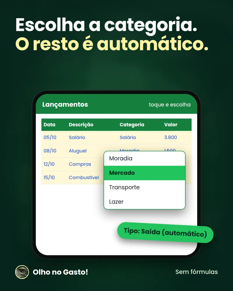 Lançamento de um gasto escolhendo a categoria numa lista suspensa